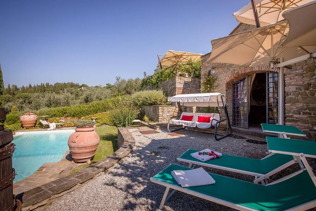 Villa Teresa Cortona