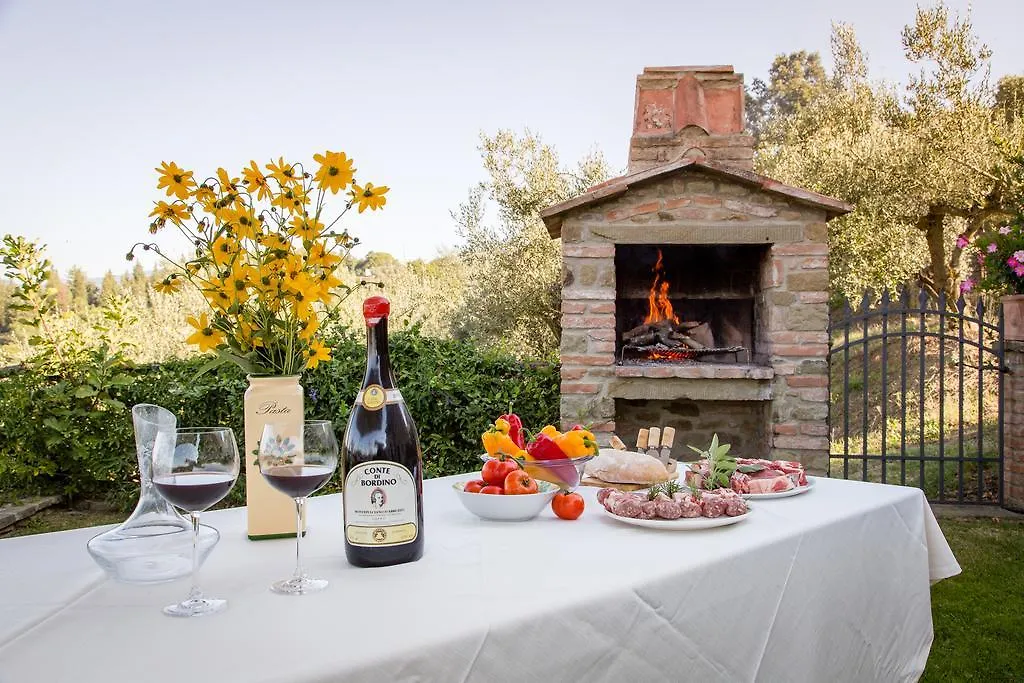 Villa Teresa Cortona