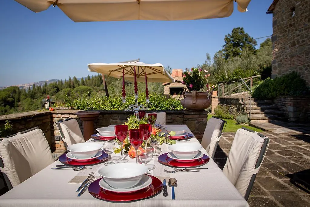 Villa Teresa Cortona